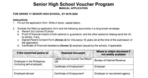 ovap|[Downloadable] SHS Voucher Application Form .